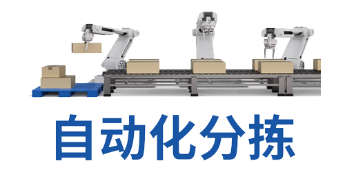 自動(dòng)分揀,智能分揀